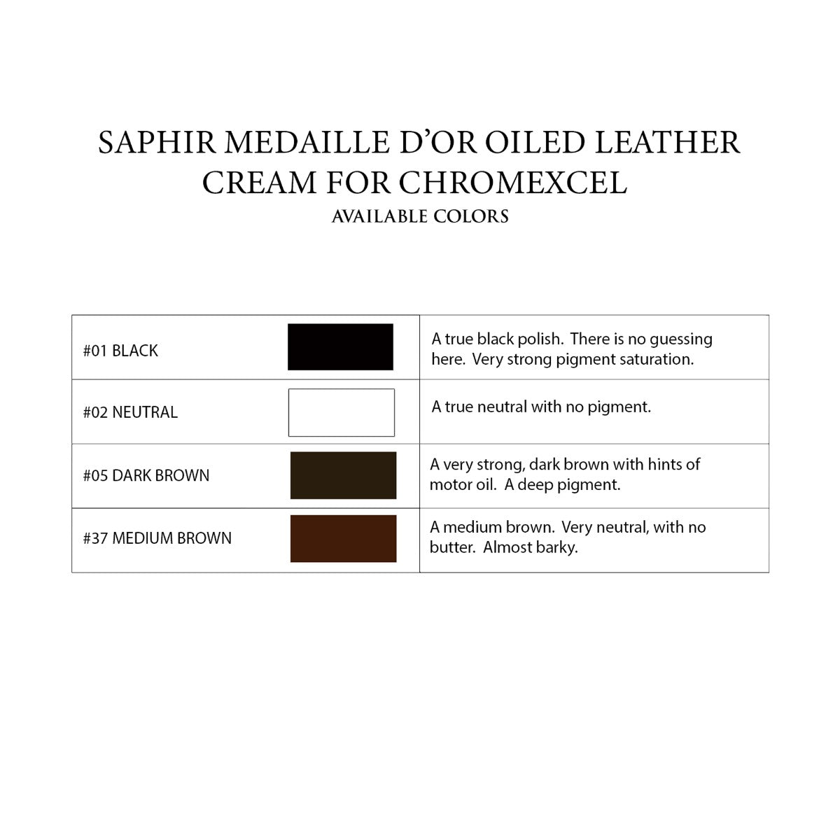 KirbyAllison.com's Saphir Medaille d'Or Oiled Leather Cream for Chromexcel, made in France.