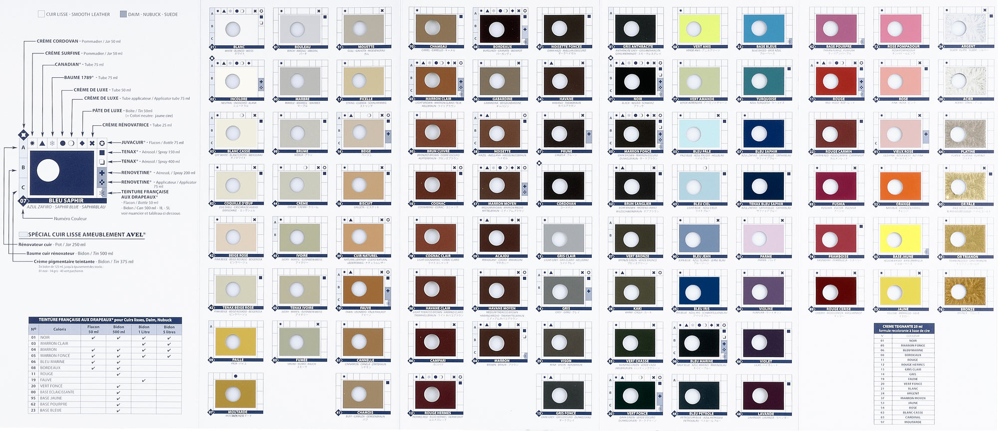 A Saphir Nuancier Color Chart showcasing a variety of shoe polish colors from KirbyAllison.com.