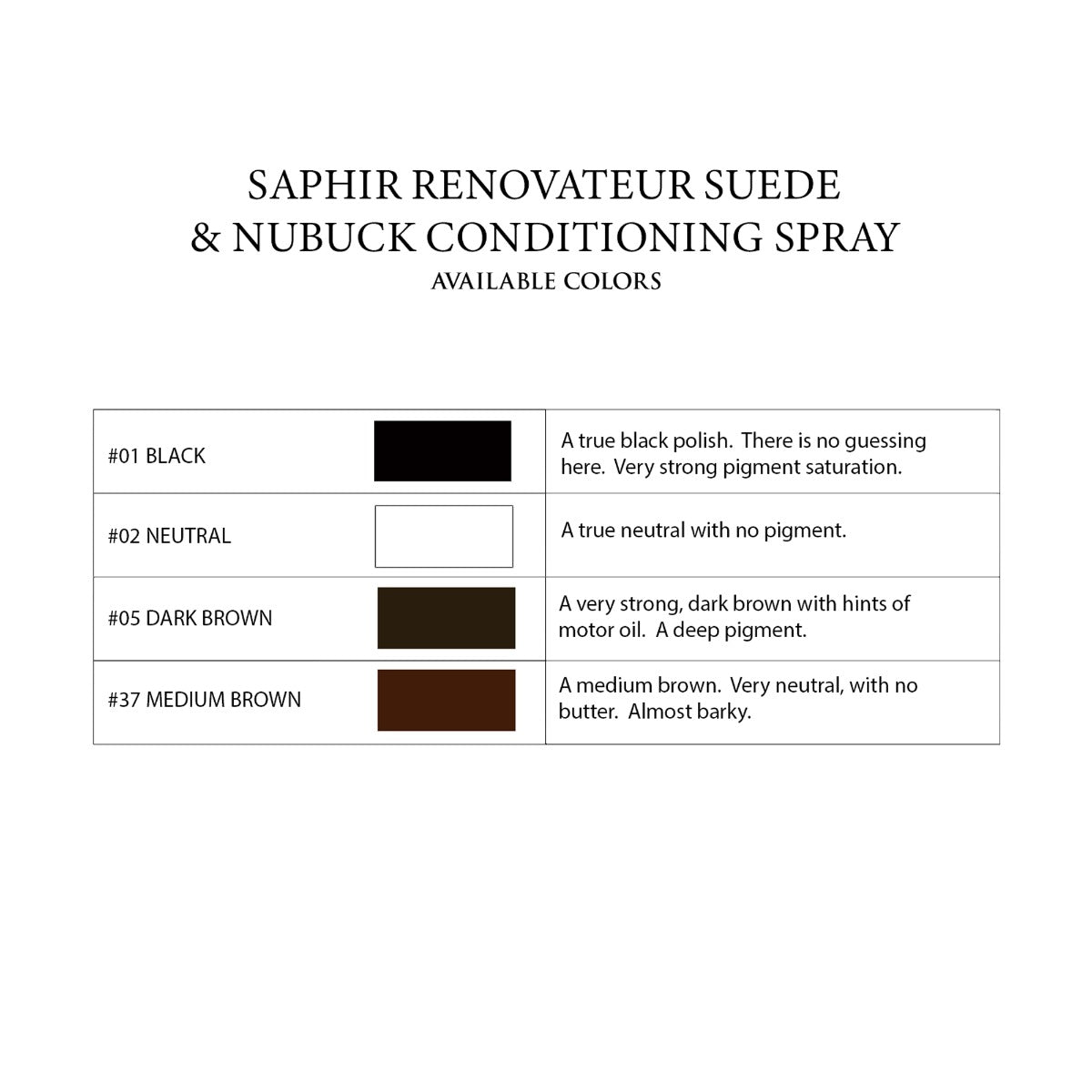 KirbyAllison.com Saphir Renovateur Suede & Nubuck Conditioning Spray.