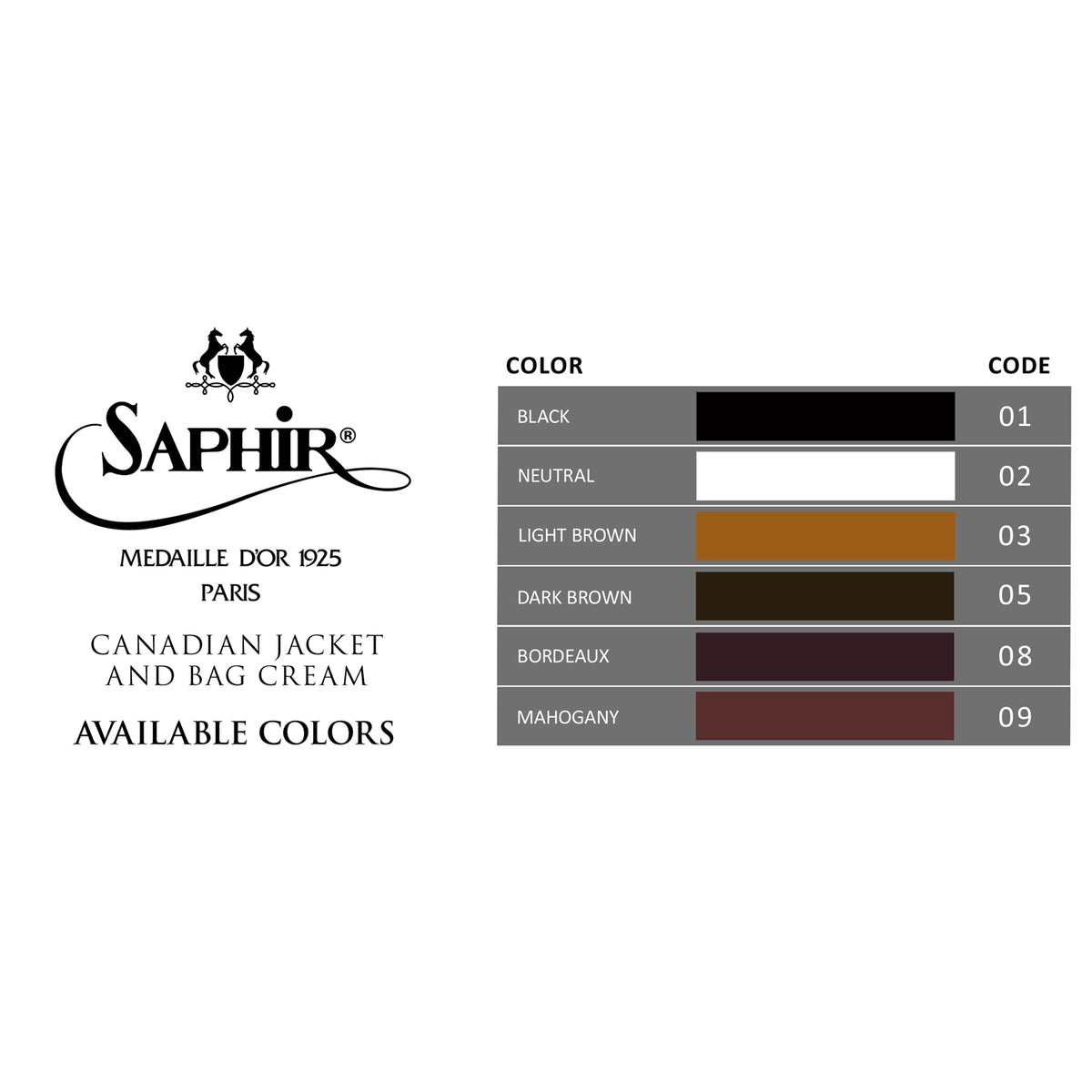 KirbyAllison.com's Saphir Canadian Jacket & Bag Cream and color chart for leather luggage.